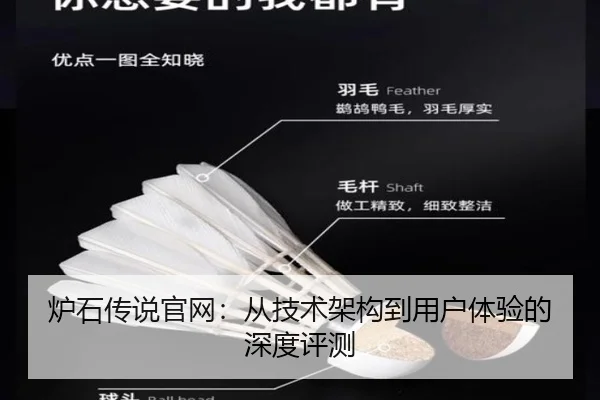 炉石传说官网：从技术架构到用户体验的深度评测